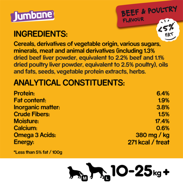 PEDIGREE Jumbone Medium Dog Treats with Beef & Poultry 2 Chews - Image 7