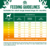 James Wellbeloved Adult Large Breed Turkey & Rice 15kg - Image 7
