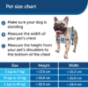 PetSafe Staywell Original 2-Way Pet Door, Medium, Silver - Image 6