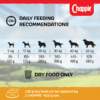 CHAPPIE Dog Complete Dry with Chicken and Wholegrain Cereal 15kg - Image 6