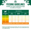 James Wellbeloved Adult Small Breed Turkey & Rice 7.5kg - Image 7