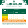 James Wellbeloved Grain Free Adult Turkey 1.5kg - Image 7