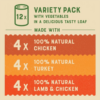James Wellbeloved Grain Free Adult Turkey, Lamb and Chicken in Loaf Can 12x400g - Image 3