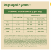 Jwb Can Grain Free Senior In Loaf - Image 3