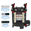 Fluval FX6 External Filter - Image 2