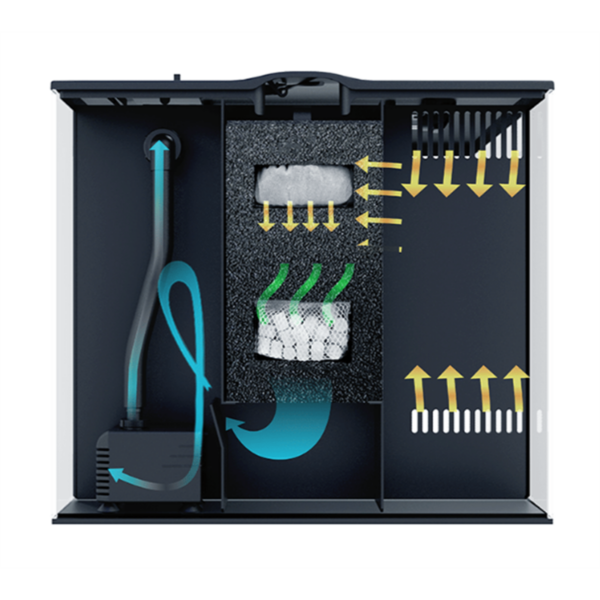 Fluval Flex 34 Litre Black - Image 3